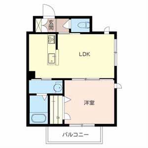 シャーメゾン二条城南 0201号室