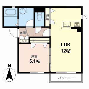 ＫＵＲＡ北花田 000D号室