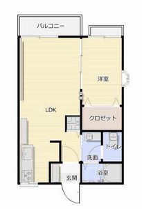 セントラルヴィレッジ 0207号室