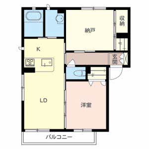 シャーメゾン新北野 0201号-2