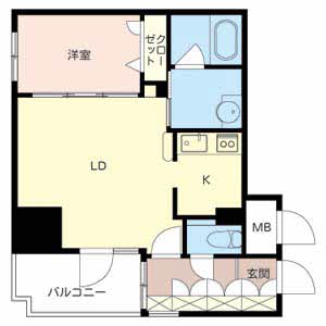 プレミアス新町 0701号-2