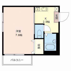 フレグランス池上 B103号室