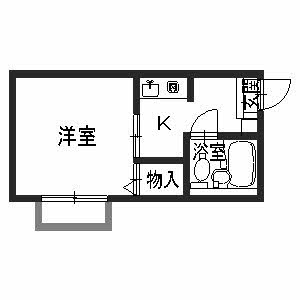 グローバルメイツⅢ 0202号室