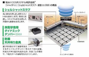 シャーメゾンガーデンズ上津台 0103号-2