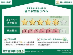 メゾン ブランカ あびこ南 0301号-3