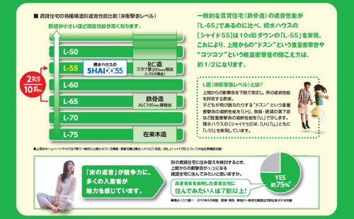 ＡＺＵＲＥ　天道町 0303号-10