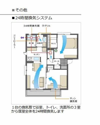 その他画像10