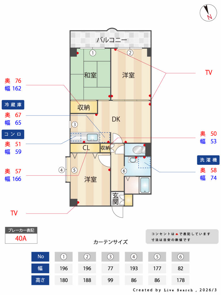 ＨＡＲＭＯＮＹ大池 0201号-15