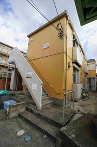 アネックス六会