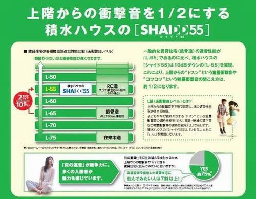 ピーディー　スタナン 201号-14