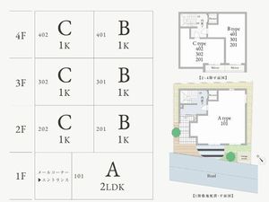 クレドール江ノ島 101号-15