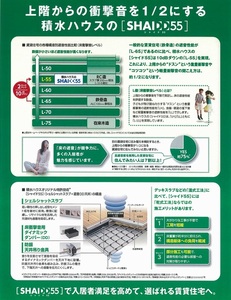 ヴィラ 3 202号-15