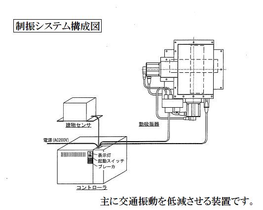 サニーサイド三ッ沢 203号-15
