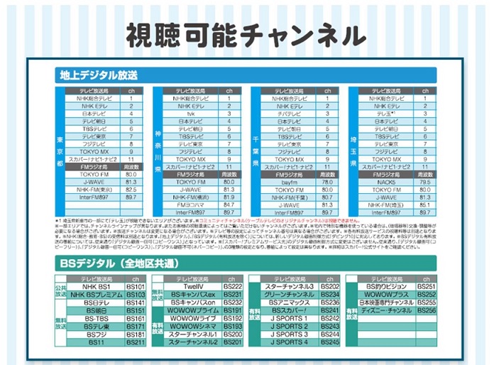 エクラージュ 107号-8