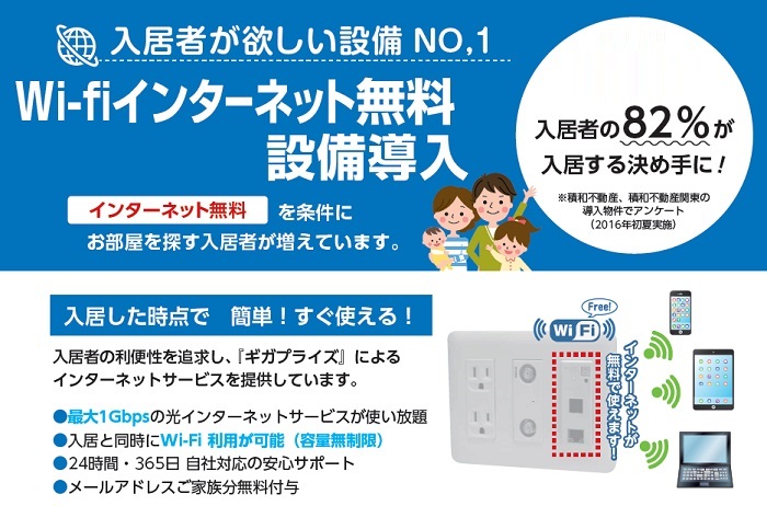 プラタナスヒルズ C 103号-3