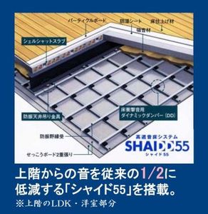 メゾン・ベルラフォーレ　Ｂ 102号-14