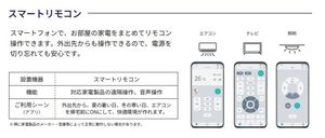 シャーメゾンステージ浦和常盤 203号-5