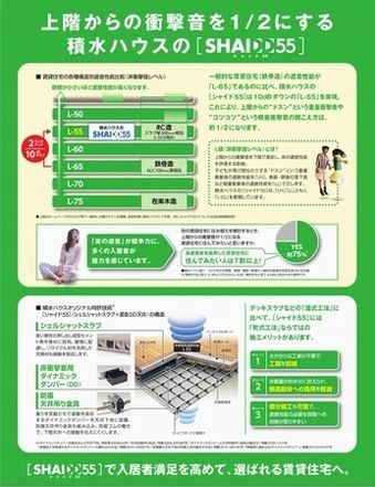 シャテーニュ エスト 101号-5