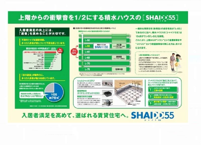 ルチーナ・ヴェルデア 201号-5