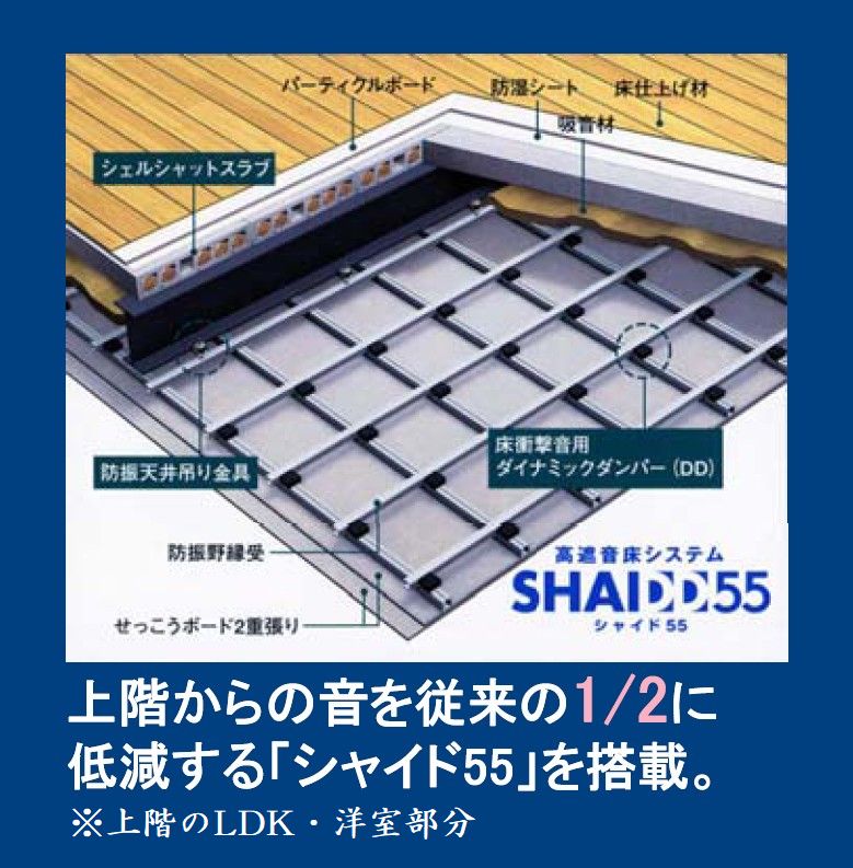 フォルトゥーナ 103号-5