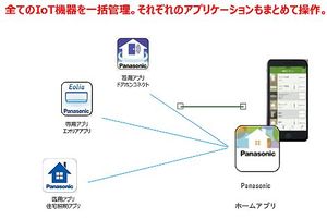 T&Y Mansion 303号-15