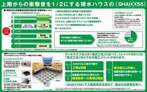 アトリエール 205号-5