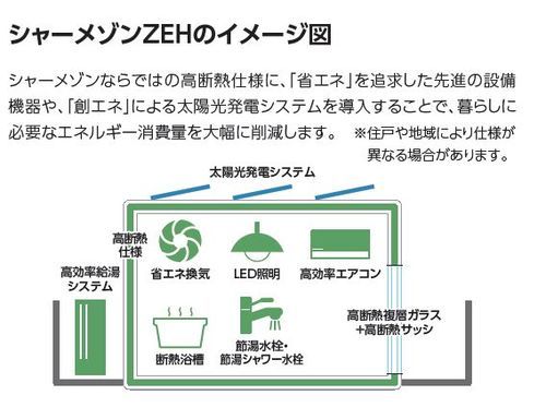 その他画像2