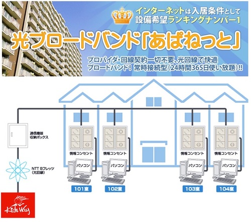 その他画像4