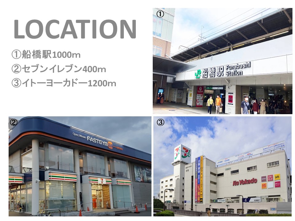 アルバ船橋 201号-15