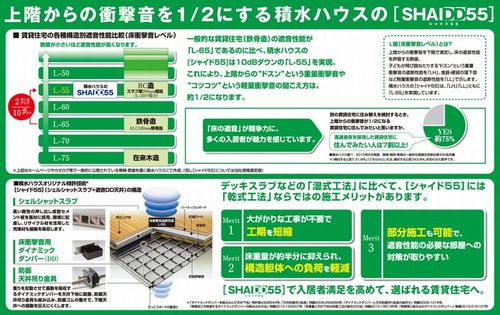 アトリエール 205号-5