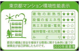 ザ・ミューチュアル王子本町 1101号-12