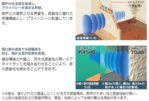 バンビーノ 201号-15