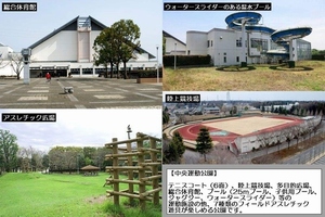 セントラルコアA 103号-15