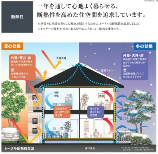 パストラルハイム 202号-15
