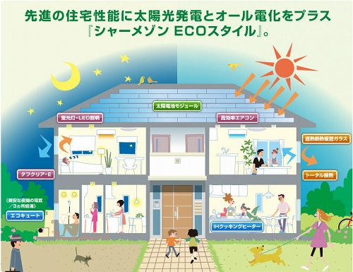 その他画像3