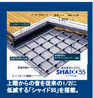 サラ　Ａ 201号-5
