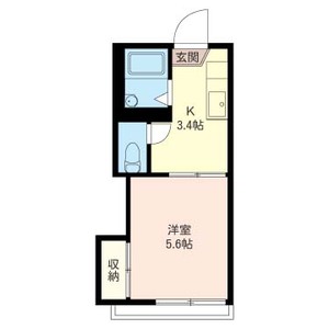 セゾン桜新町Ｂ 201号室