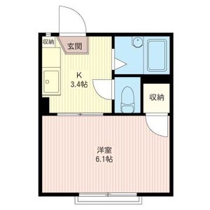 シェステ大岡山 201号室