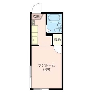 ＣＯＭＭＯＤＥ山王 206号室