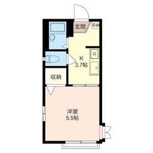 パークハイツ千歳台 105号室