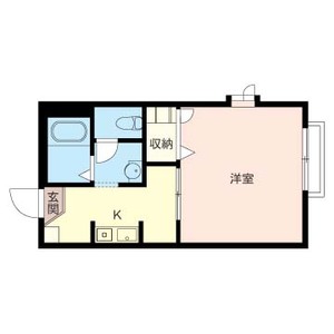 ウィル 201号室