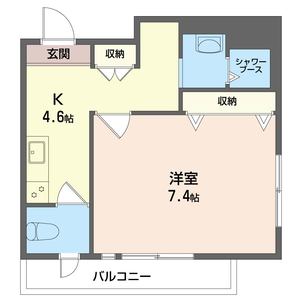 シェソワ大森 304号室