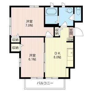 Ｗｉｌｌｉｎｇ 201号室