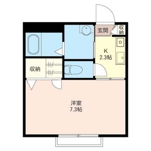 パピヨン阿佐ヶ谷Ⅱ 102号室