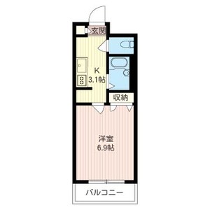 デルソーレ大森 208号室