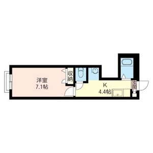 ディアス 202号室