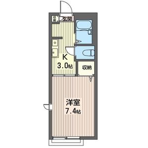 アポロニアン 201号室