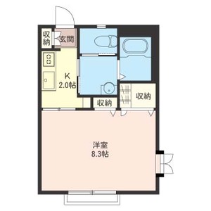 ラ・コート・オ・フェ参番館 201号室