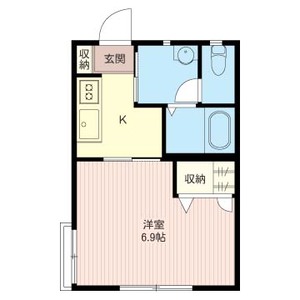 ラ　ファルマ 201号室