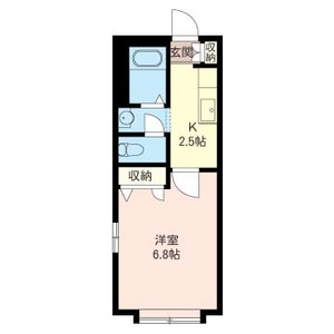 ニナソレイユ 103号室